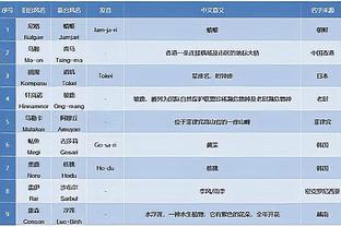 半岛综合体育在线截图2