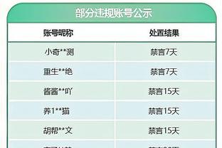 瓜帅：赛季成并非因欧冠决赛获胜，是之前输给皇马、切尔西等比赛