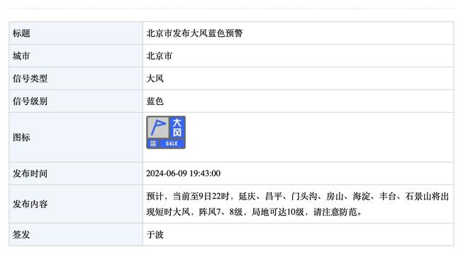 ?剩余赛程难度排名：开拓者最难太阳第三 湖6船15勇士24火箭25