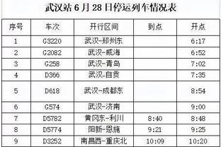 对快船季后赛信心的来源？曼恩：威卡乔登都有经验 他们和我一队